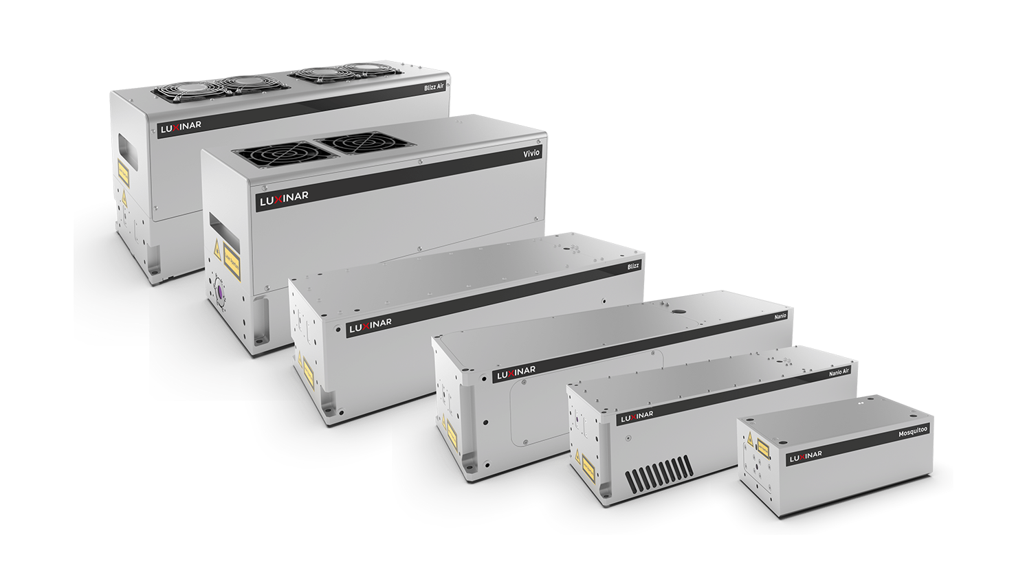 Nanosecond Laser
